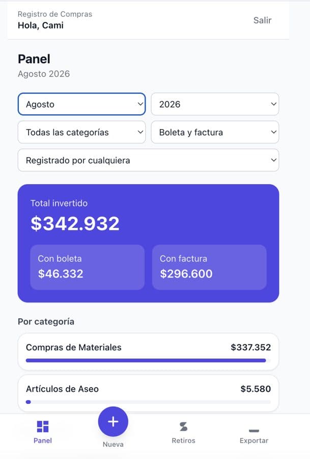 Registro de compras: total invertido en el mes, con boleta y con factura